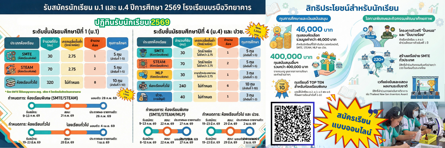 โรงเรียนบรบือวิทยาคาร